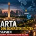 Jakarta zählt zu den sichersten Städten in Südostasien – Realität oder politisches Narrativ? 6 Jakarta Skyline mit Monas und Stadtverkehr bei Nacht – Jakarta sicherste Stadt ASEAN im Fokus des Rankings